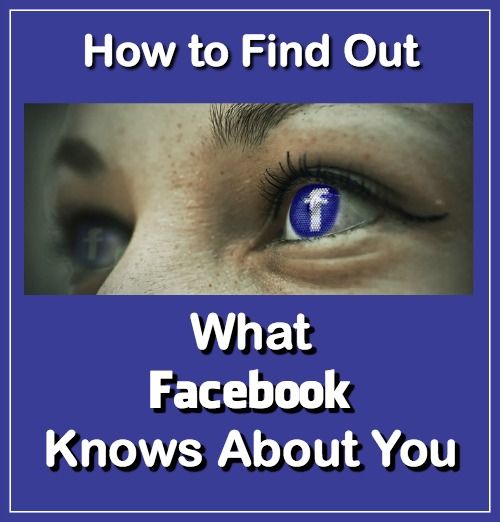 Image result for How to find out what Facebook knows about you